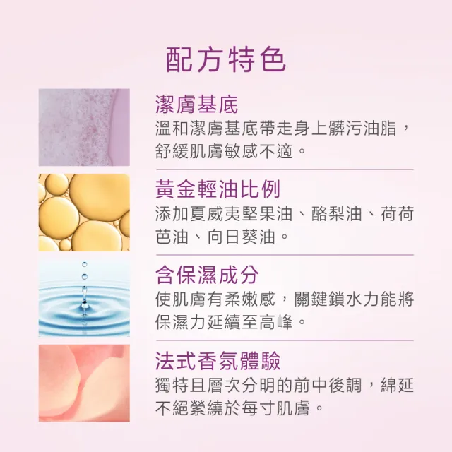 【Fees 法緻】法國調香香水沐浴油520ml(共10款香味任選)