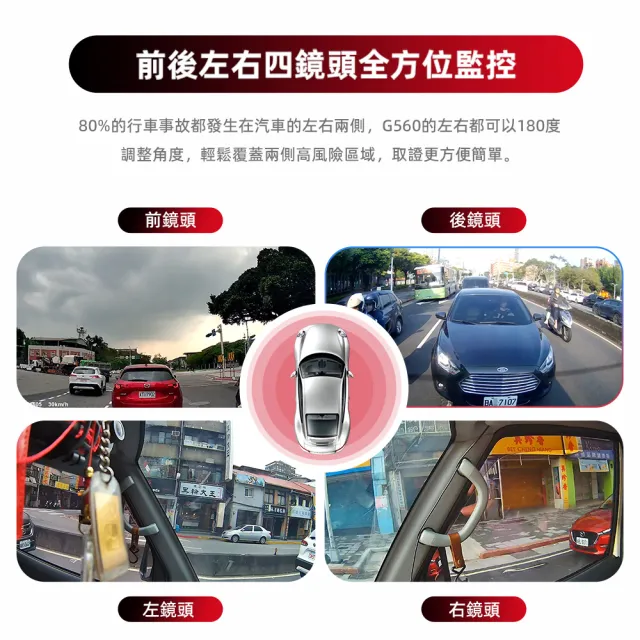 【PAPAGO!】PAPAGO! G560 四鏡頭 360度監控 WiFi 行車紀錄器(左右鏡頭180度調節/科技執法/測速提醒)