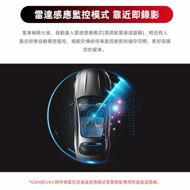 【PAPAGO!】PAPAGO! G560 四鏡頭 360度監控 WiFi 行車紀錄器(左右鏡頭180度調節/科技執法/測速提醒)