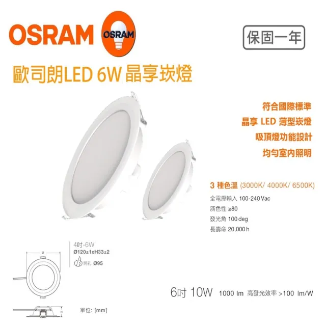【Osram 歐司朗】晶享系列 LED 超薄型 崁燈 3入組(6W 9.5CM)