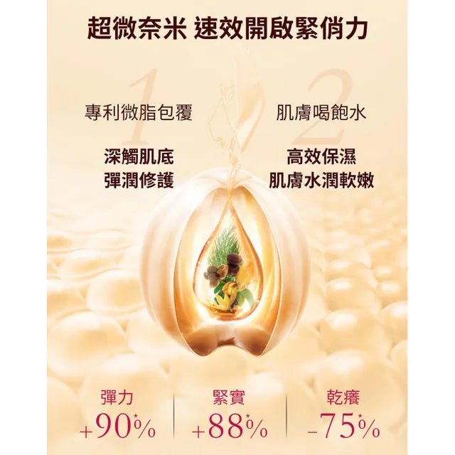 【IvyMaison】美胸緊緻乳暈淡化雙效新客入手組(美胸精油2.5 ml+乳暈霜4mlx2)