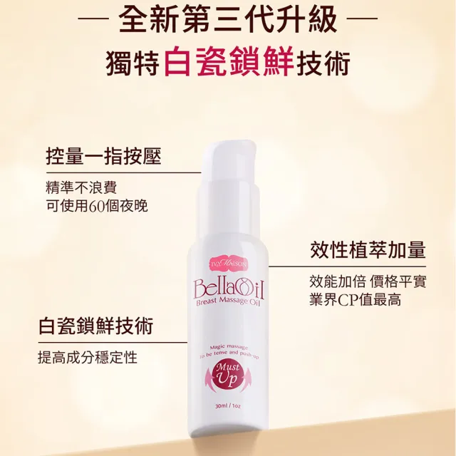【IvyMaison】美胸緊緻肌膚保養組(美胸強塑精油2.5ml+乳暈霜4mlx2+美胸活膚霜30ml)