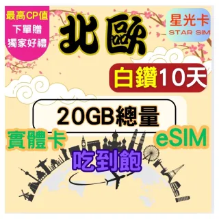 【Star SIM 星光卡】白鑽北歐 丹麥芬蘭冰島挪威瑞典10天20GB總量 高速 無限量 吃到飽(實體卡  eSIM)