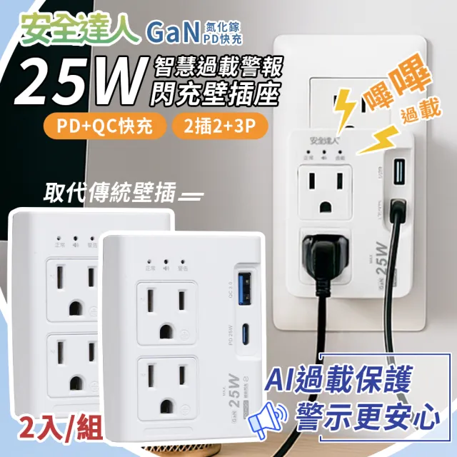 2入組 GaN氮化鎵智慧過載警示器 2插2+3P 25W閃充壁插座-R-29P25(防雷突波 安全裝置 警示器)