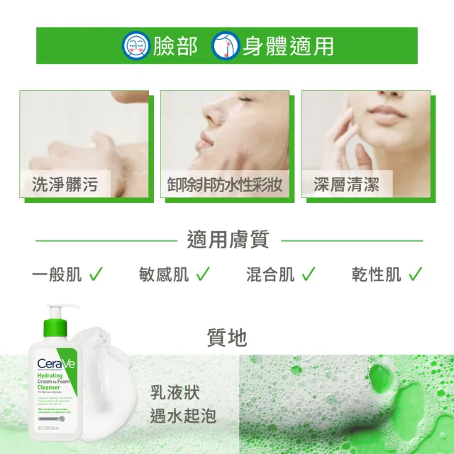 【CeraVe適樂膚】超值三入組★溫和洗卸泡沫潔膚乳 236ml(洗臉卸妝)