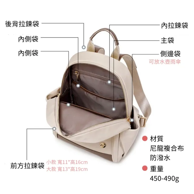 【MoodRiver】雙11 優雅 大款 後背包 女生包包 背包 加厚 通勤 雙肩包 防潑水 日式風格 防盜 旅 