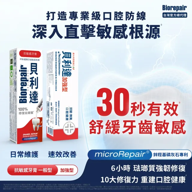 【Biorepair 貝利達】抗敏美白六入組(抗敏感/亮白修護)