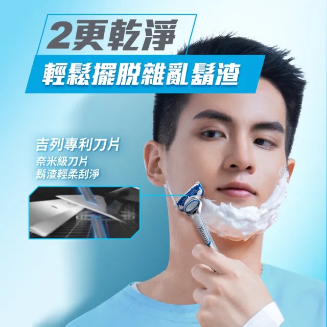 【Gillette 吉列】Skinguard 痘痘肌適用 MOMO 獨家組 1刀架 6 刀頭(免鬍泡)