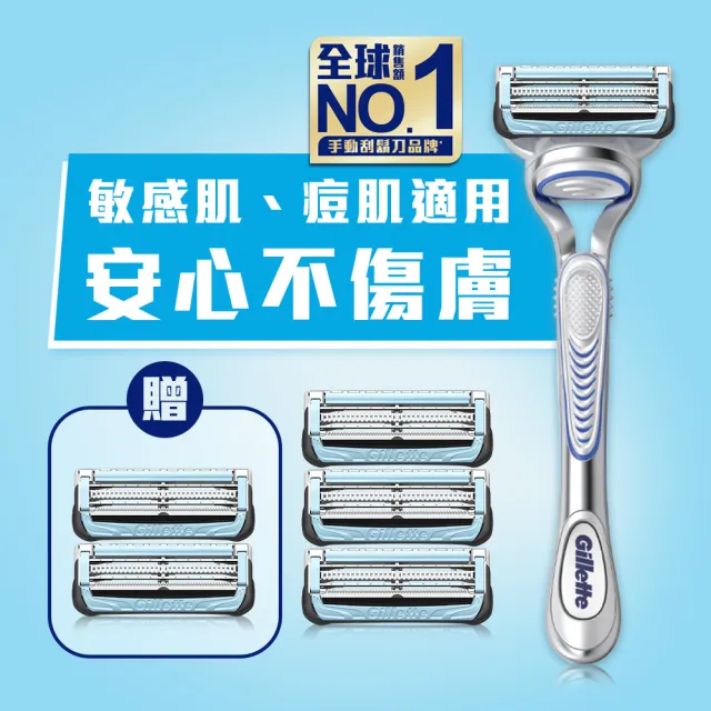 【2026】Gillette吉列刮鬍刀推薦｜10款高評價人氣品牌排行榜 | BALIMAN情報局