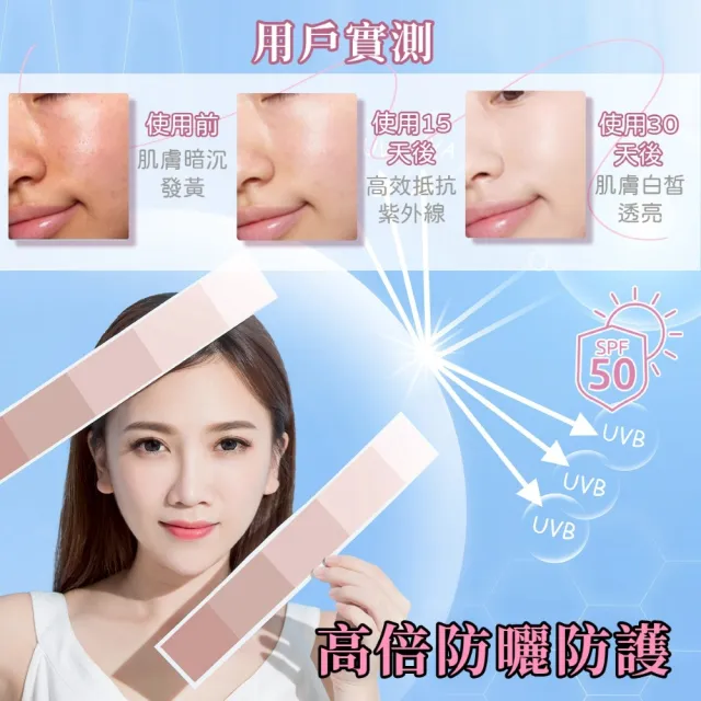 【居家新生活】日本MOLN 高倍防曬噴霧 SPF50+ PA++++ 150mlx3瓶(防曬噴霧 高效防曬 清爽防曬 全身防曬)