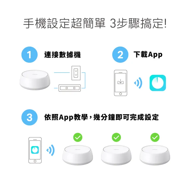 【TP-Link】WiFi 7 BE3600 雙頻 高CP 真Mesh 無線路由器 分享器(支援AI筆電/透天厝/Deco BE22 二入組)