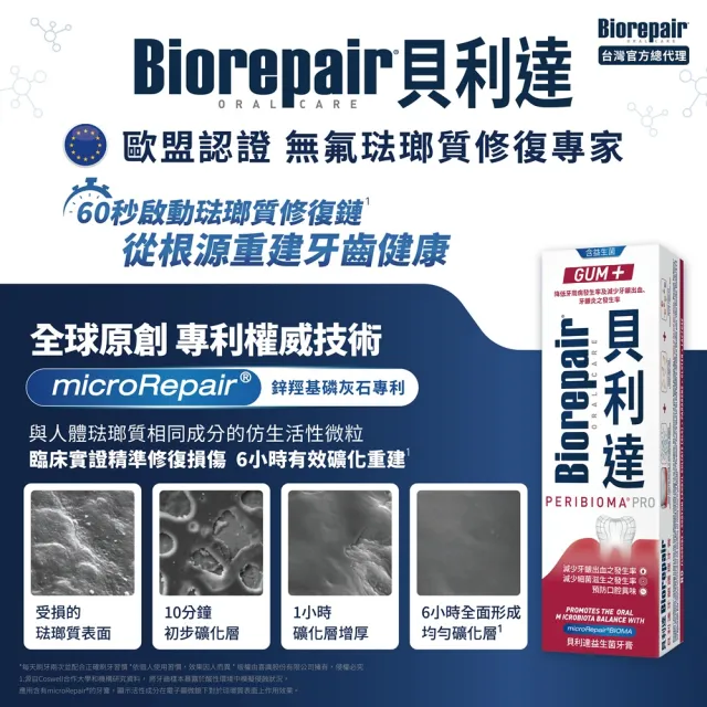 【Biorepair 貝利達】益生菌六入組(進階系列)