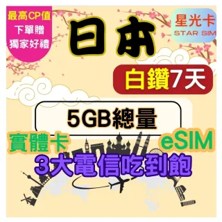 【Star SIM 星光卡】白鑽日本 含沖繩北海道三大電信7天5GB總量 高速 無限量 吃到飽(實體卡 eSIM)