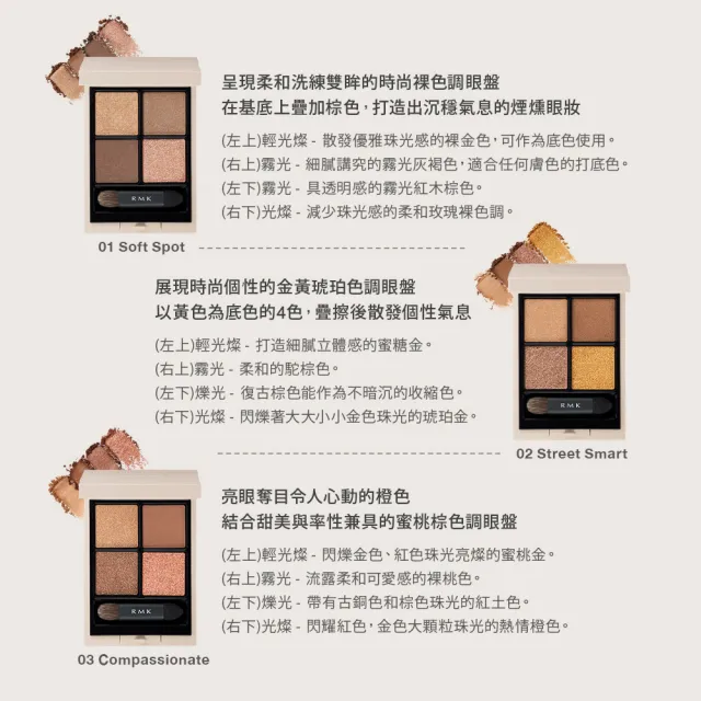 【RMK】立體調色眼盤 4.6g*(多色任選)