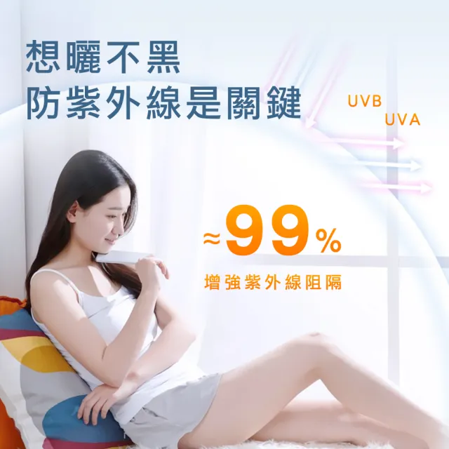 【智殿】窗戶貼膜 隔熱貼 抗UV隔熱遮光玻璃窗貼 窗戶遮光貼紙 窗戶隔熱紙(防曬膜 玻璃靜電貼 165-TIP)