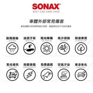 【SONAX】機車塑膠保養劑250ML(防老化龜裂、機車美容、機車保養、黑件褪色、塑膠表面亮光劑、防污保護層)