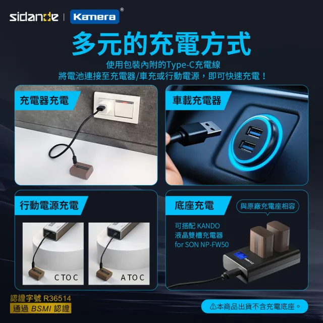【Sidande】適用Sony NP-FW50 電池充電器組(USB充電式鋰電池二入+液晶雙槽充電器)