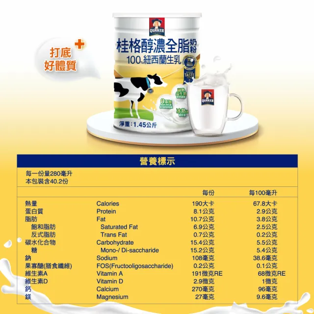 【QUAKER 桂格】桂格嚴選醇濃全脂奶粉1450gX2罐