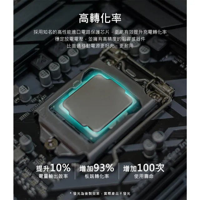 【Philips 飛利浦】超值二入組-DLP1811 10000mAh 10W雙USB 2孔輸出 行動電源(37Wh_具Wh標示_輕薄輕巧)