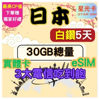 【Star SIM 星光卡】白鑽日本 含沖繩北海道三大電信5天30GB總量 高速 無限量 吃到飽(實體卡  eSIM)