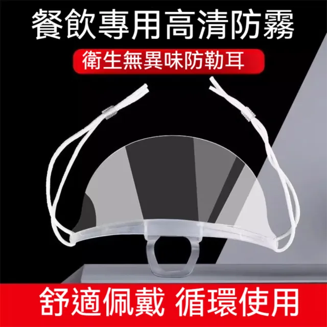 【茉家】可調不勒耳防飛沫透明口罩(5入)