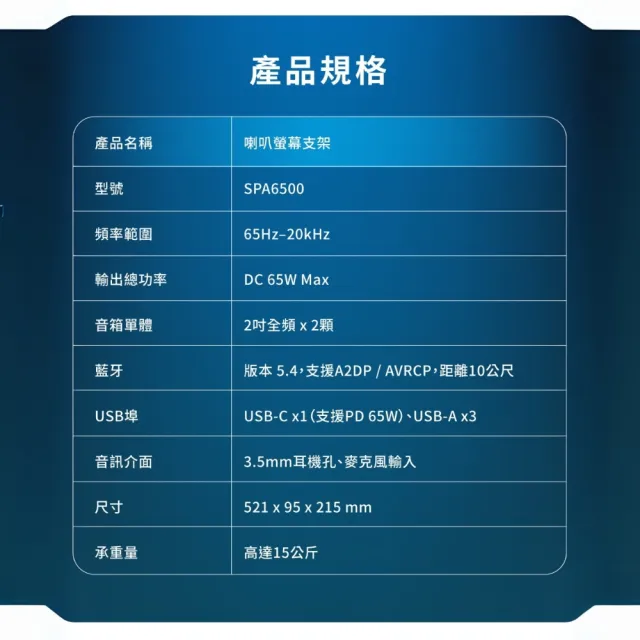 【Philips 飛利浦】6合1喇叭螢幕支架SPA6500全球唯一多功能整合喇叭螢幕支架(全球唯一全方位整合)