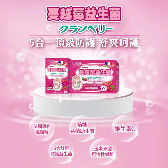 【mamacare 孕哺兒】清新蔓越莓+益生菌★膠囊1盒(60粒/盒｜祕密花園清新體驗)