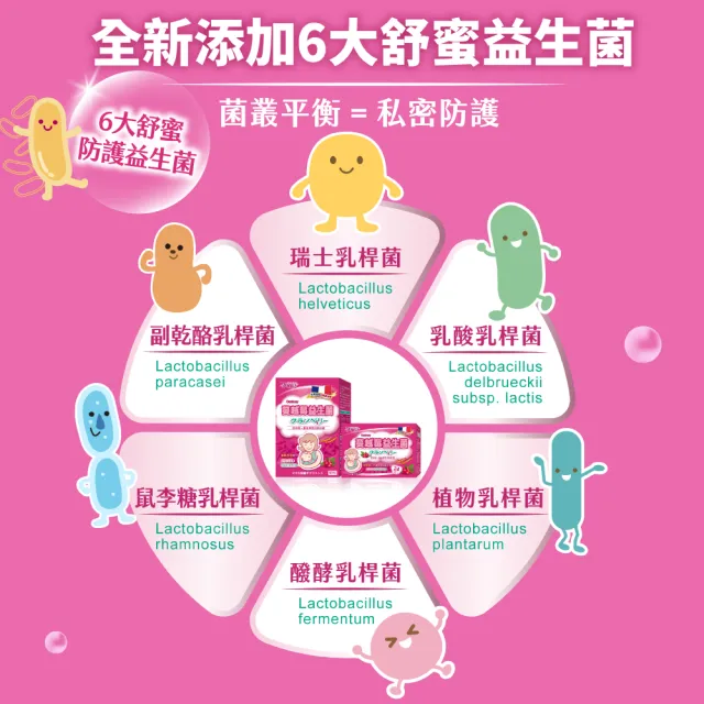 【mamacare 孕哺兒】清新蔓越莓+益生菌★膠囊1盒(60粒/盒｜祕密花園清新體驗)