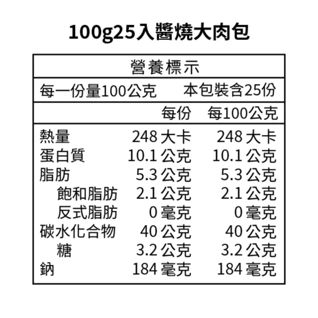 【桂冠】醬燒大肉包100g25入