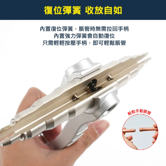 【MASTER】冷氣擴管器 尺寸6-22mm 擴管棒 銅管擴管器 銅管漲管器 618-TE622(手動漲管器 銅管漲管器)