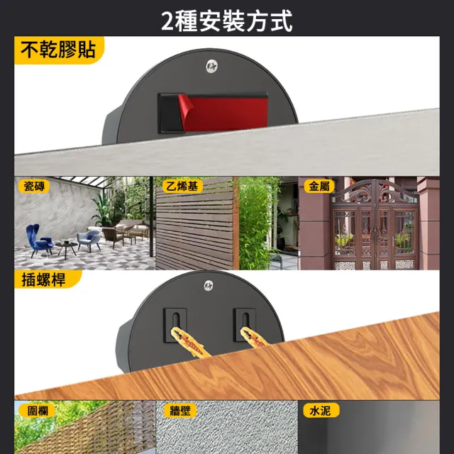 【LUYOO】太陽能充電感應燈 戶外花園庭院燈 照明燈 防水壁燈 探路燈