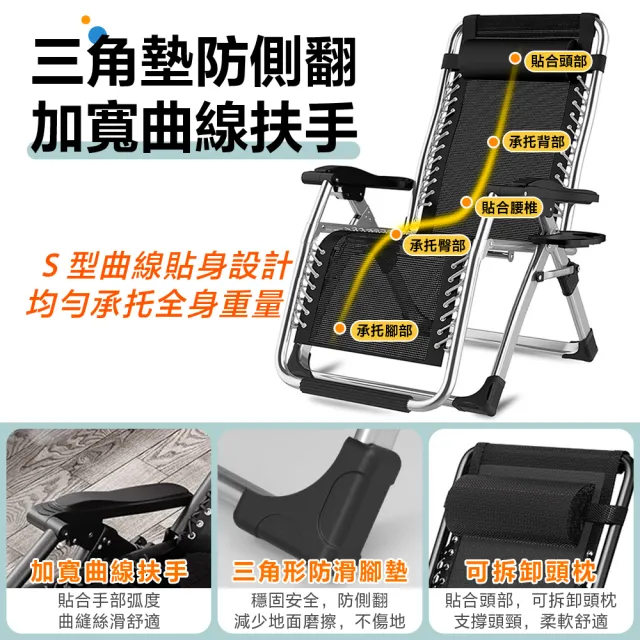 折疊躺椅含棉墊 無段式高承重透氣休閒躺椅(附杯架頭枕 躺椅 折疊椅 摺疊躺椅)