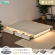 【IHouse】保羅 雙人5尺 智能感應燈光+6抽收納床底 台灣製木心板(床底/床座/床架)