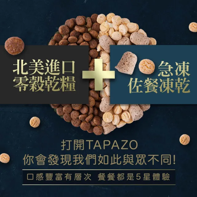 【TAPAZO 特百滋】凍乾雙饗宴-成貓低敏雞肉配方 2磅(貓飼料 貓乾糧 低敏 無穀)