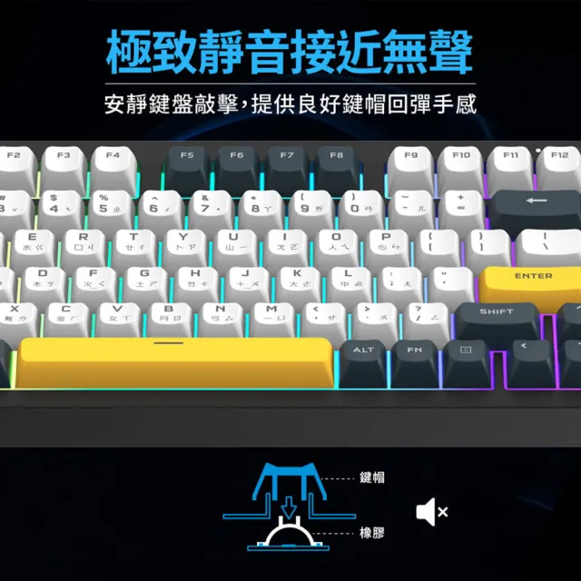 【FOXXRAY 狐鐳】FXR-BKL-97 烈影旋鈕式極致靜音電競鍵盤(94鍵/極靜音/防鬼鍵/音量旋鈕)
