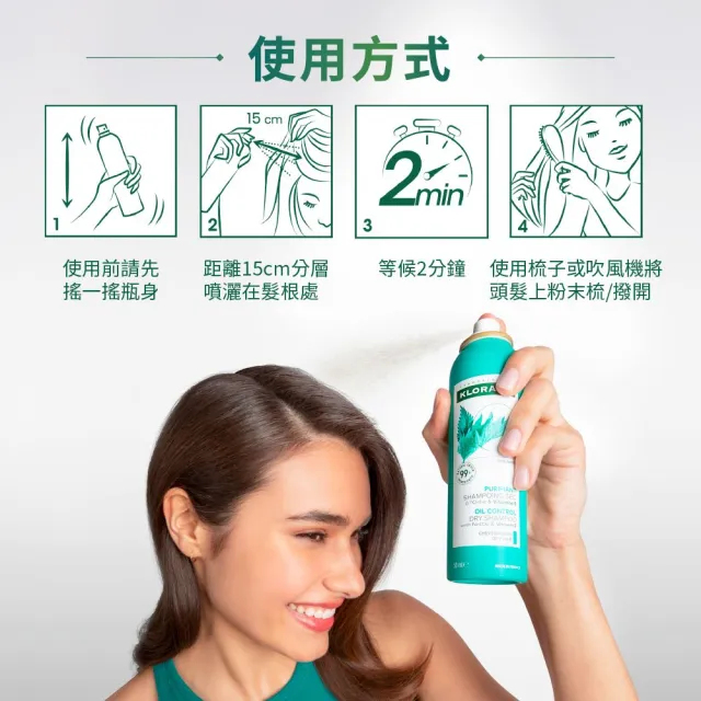 【KLORANE 蔻蘿蘭官方直營】乾洗髮噴霧150ml(澎鬆/涼感/豐盈/根源控油 任選)