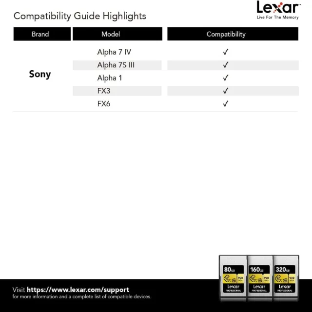 【Lexar 雷克沙】專業全新版 320GB Pro.Cfexpress TypeA 記憶卡8K 黃金系列(最高讀速900MB/s 有限永久保固)