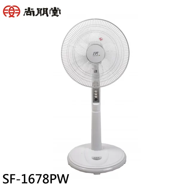 【2026】尚朋堂電風扇推薦｜10款高評價人氣品牌排行榜 | BALIMAN情報局