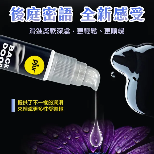 【情趣職人】pjur｜BACK DOOR Serum｜激情後庭專用精華精華液(性愛潤滑液 情趣潤滑液)