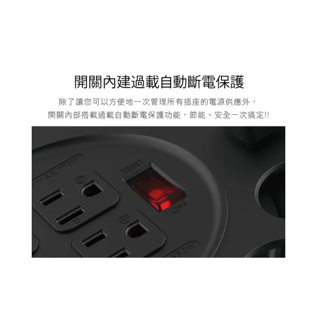 【iPlus+ 保護傘】1開4座3P輪座式延長線7.5m(P-U-7142.露營延長線.戶外延長線.動力線)