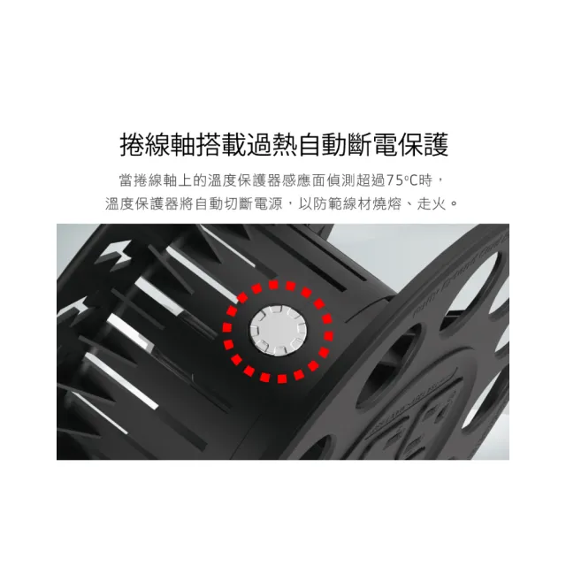 【iPlus+ 保護傘】1開4座3P輪座式延長線7.5m(P-U-7142.露營延長線.戶外延長線.動力線.台灣製)