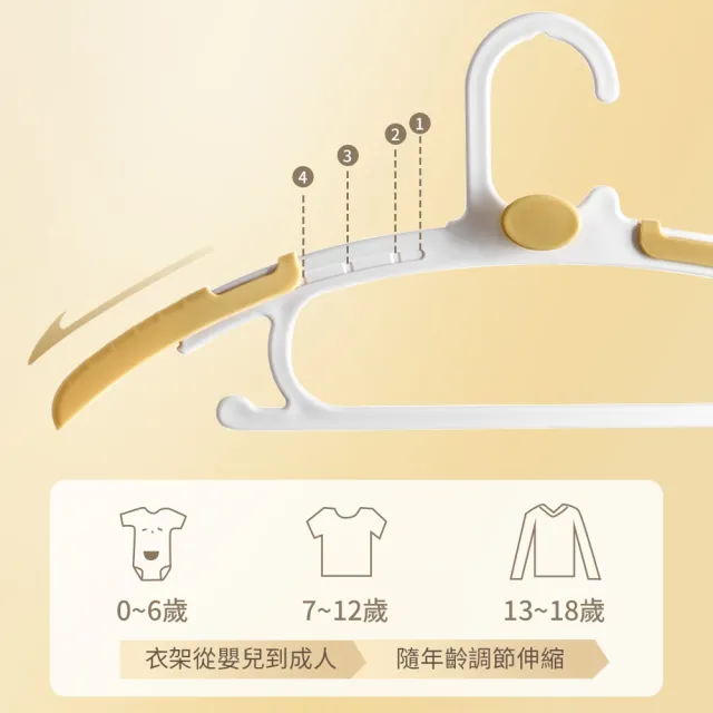 【hoi! 好好生活】懶角落兒童可伸縮衣架-疊加款10入(多色可選)