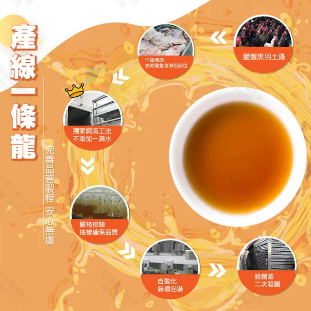 【生達醫藥集團】活沛滴雞精8包X6盒(55ml/包 嚴選黑羽土雞/含BCAA)
