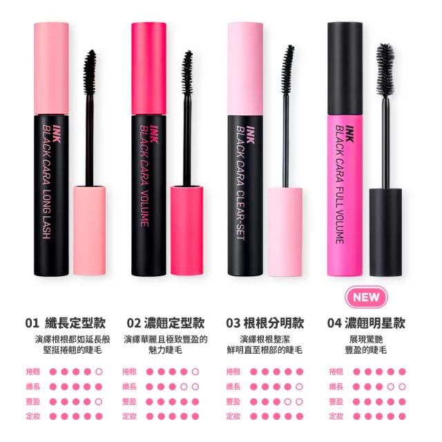 即期品【peripera官方直營】INK黑炫睫毛膏_三款任選