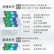 【DARLIE 好來】全亮白進階版牙膏140gX8入(密泡小蘇打/牙齦護理/多效護理/竹炭深潔)
