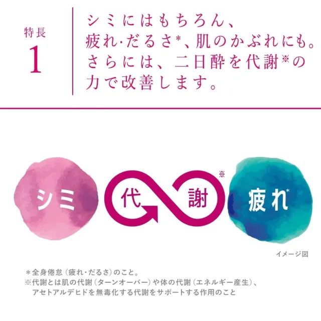 【日本白兔牌】HYTHIOL-C Plus亮皙維他命C錠 180粒X3(30日/瓶)