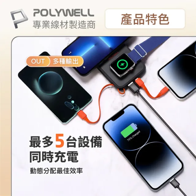 【POLYWELL】S016P01 磁吸無線充行動電源 10000mAh(多合一 自帶線USB Type-C)
