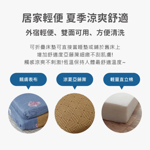 【R.Q.POLO】單人加大5cm 新絲柔抗菌亞藤蓆三折床墊 3.5x6尺 (多款任選)