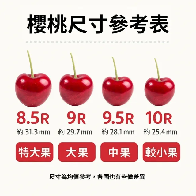 【RealShop 真食材本舖】空運9.5R華盛頓櫻桃2kgx1盒(西北櫻桃 三節禮盒)