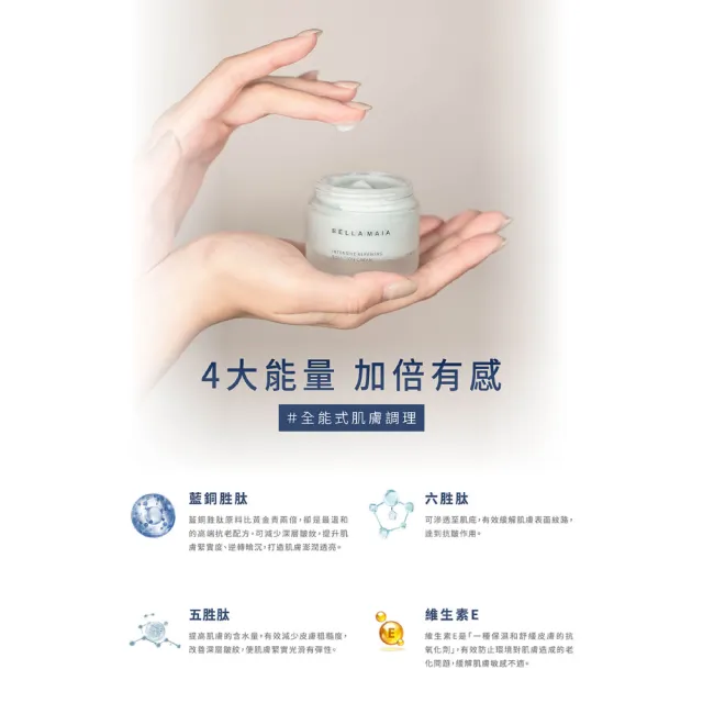 【BellaMaia 蓓拉瑪雅】藍銅胜肽抗皺霜 50mlx1入(輕柔呵護 強勢抗老)